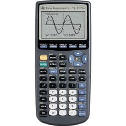 Texas Instruments TI-83+ Rekenmachine