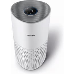Philips AC1711/10 Luchtreiniger