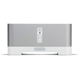 Sonos Connect AMP Geluidsversterkers