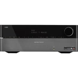 Harman Kardon AVR 158 Geluidsversterkers