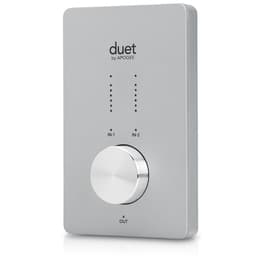 Apogee Duet Firewire Audio accessoires