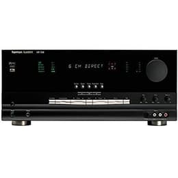 Harman Kardon AVR 7000 Geluidsversterkers
