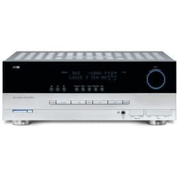 Harman Kardon AVR-247 Geluidsversterkers