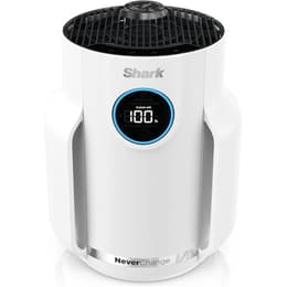 Shark NeverChange Compact Pro Luchtreiniger