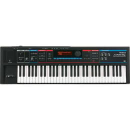 Roland Juno - Di Muziekinstrumenten