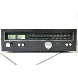 Sansui TU-3900 Audio accessoires
