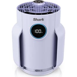 Shark NeverChange Compact Pro Luchtreiniger