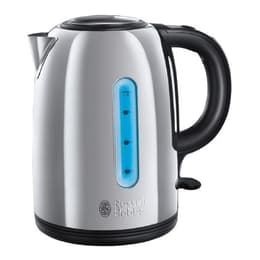 Russell Hobbs 20443 Roestvrij staal 1,7000L - Waterkoker