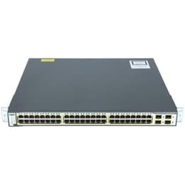 CISCO Wisselrichter