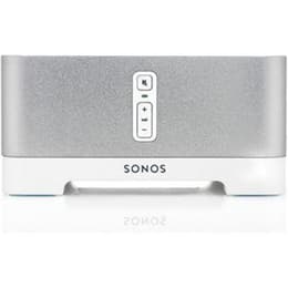 Sonos ZonePlayer ZP120 Geluidsversterkers