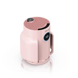 Shark NeverChange Compact Pro Luchtreiniger