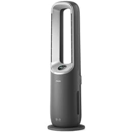 Philips AMF870/15 Luchtreiniger