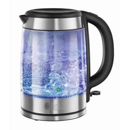 Russell Hobbs 21600-10 Waterkoker