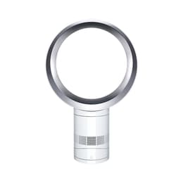 Dyson AM06 Ventilator