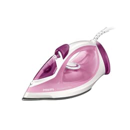 Philips EasySpeed Plus GC2145/20 Strijkijzer