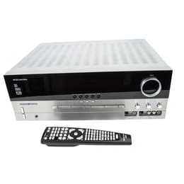 Harman Kardon AVR 505 Limited Edition Geluidsversterkers