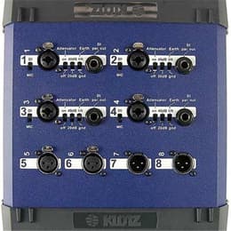 Klotz DI44-15 Audio accessoires